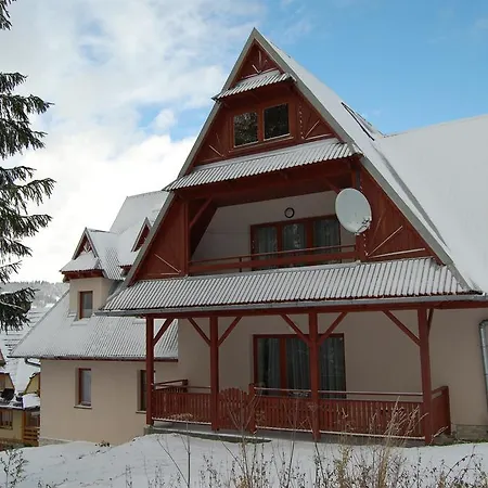 Pokoje Regle *